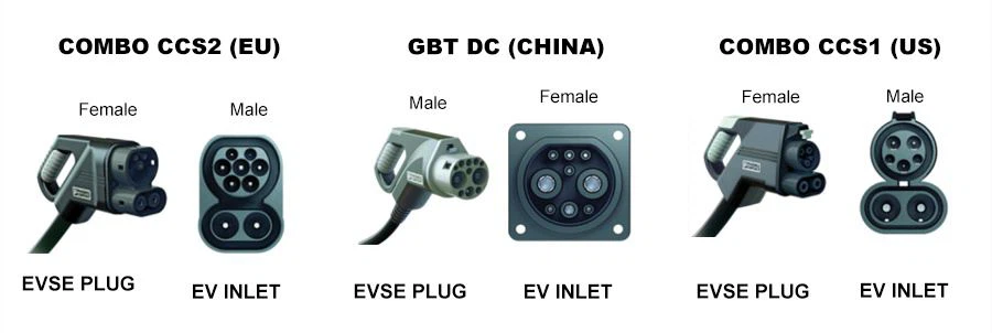 2 electric car EV inlet sockets combo ccs