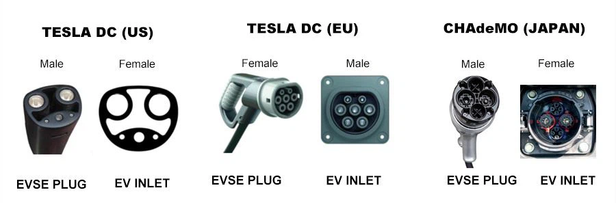 3 electric car EV inlet sockets combo ccs