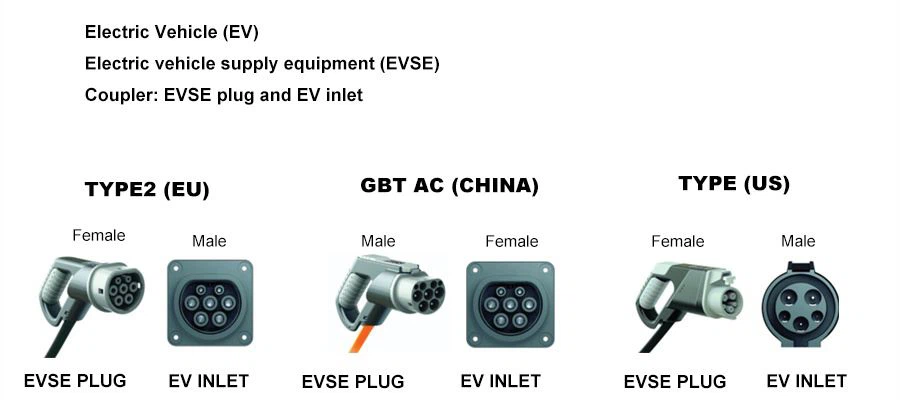 1 senku electric car charger outlet cc2 type2 gbt type 1