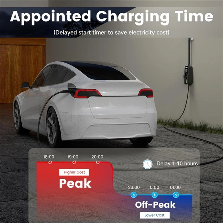 Type 2 Portable Electric Charger