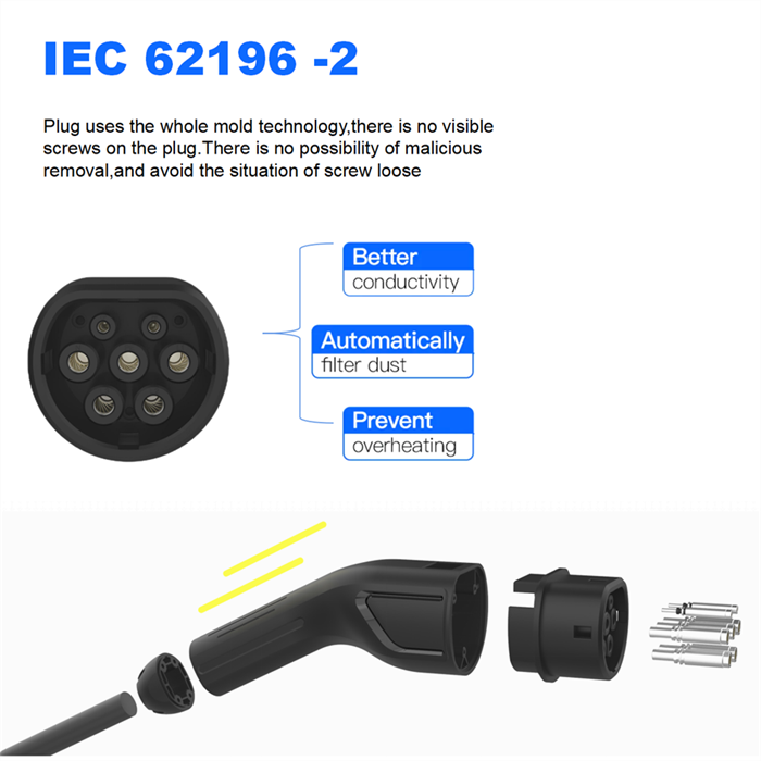 charging stations ev connector
