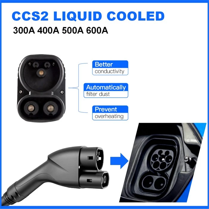 Liquid Cooled CCS 500A EV Charging Plug