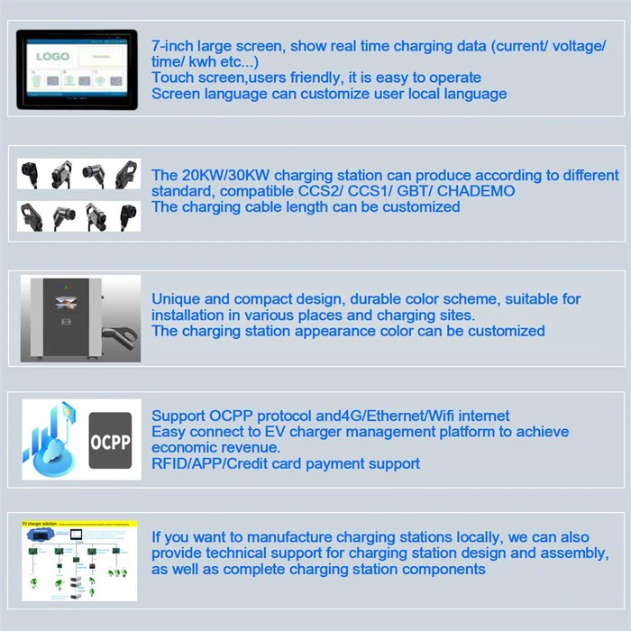 wallbox fast charger (10).jpg wallbox fast charger (10).jpg