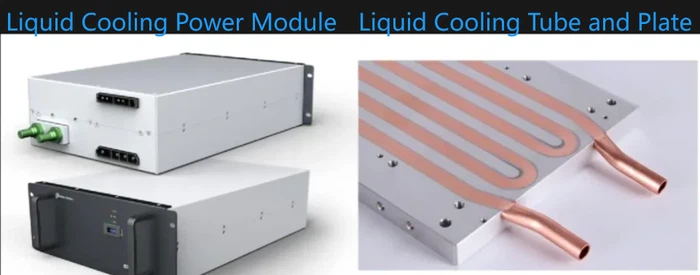 Liquid cooling power module Liquid cooling power module