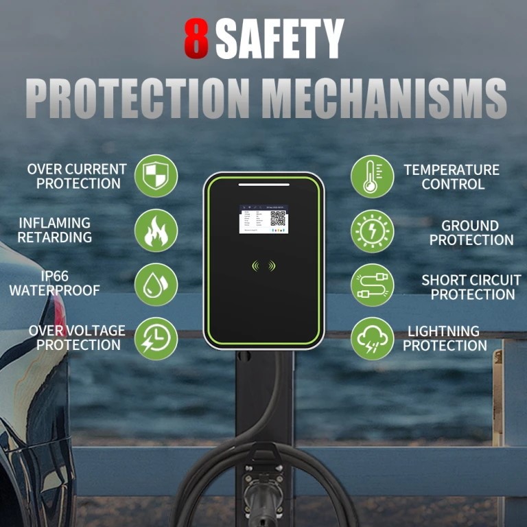 Car Recharge Stations Car Recharge Stations
