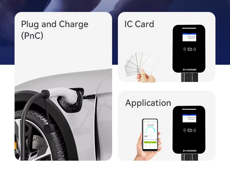 3 CHARGING METHOD 3 CHARGING METHOD