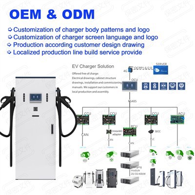 Combo CCS2 CCS1 50Kw Charging Station